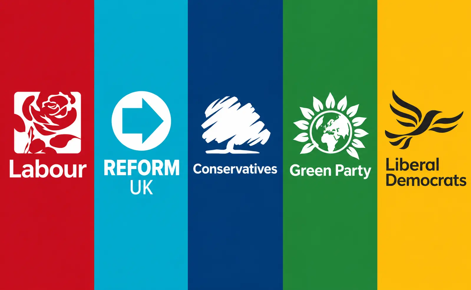 uk political party lineup panels